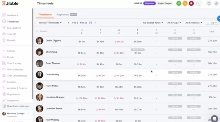 Timesheet overview in Jibble