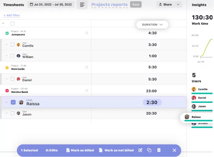 Viewing Timesheets in TrackingTime