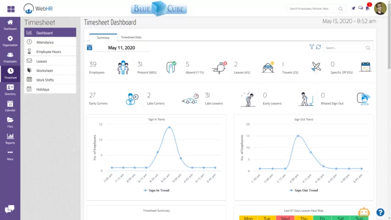 WebHr's Timesheet Dashboard