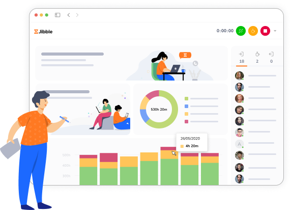 Jibble dashboard -Arabic