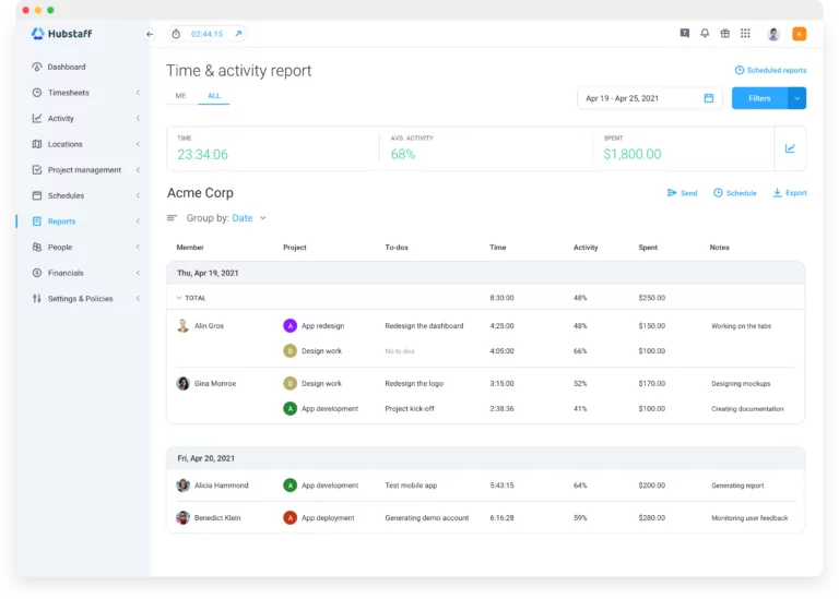 Timesheet di Hubstaff