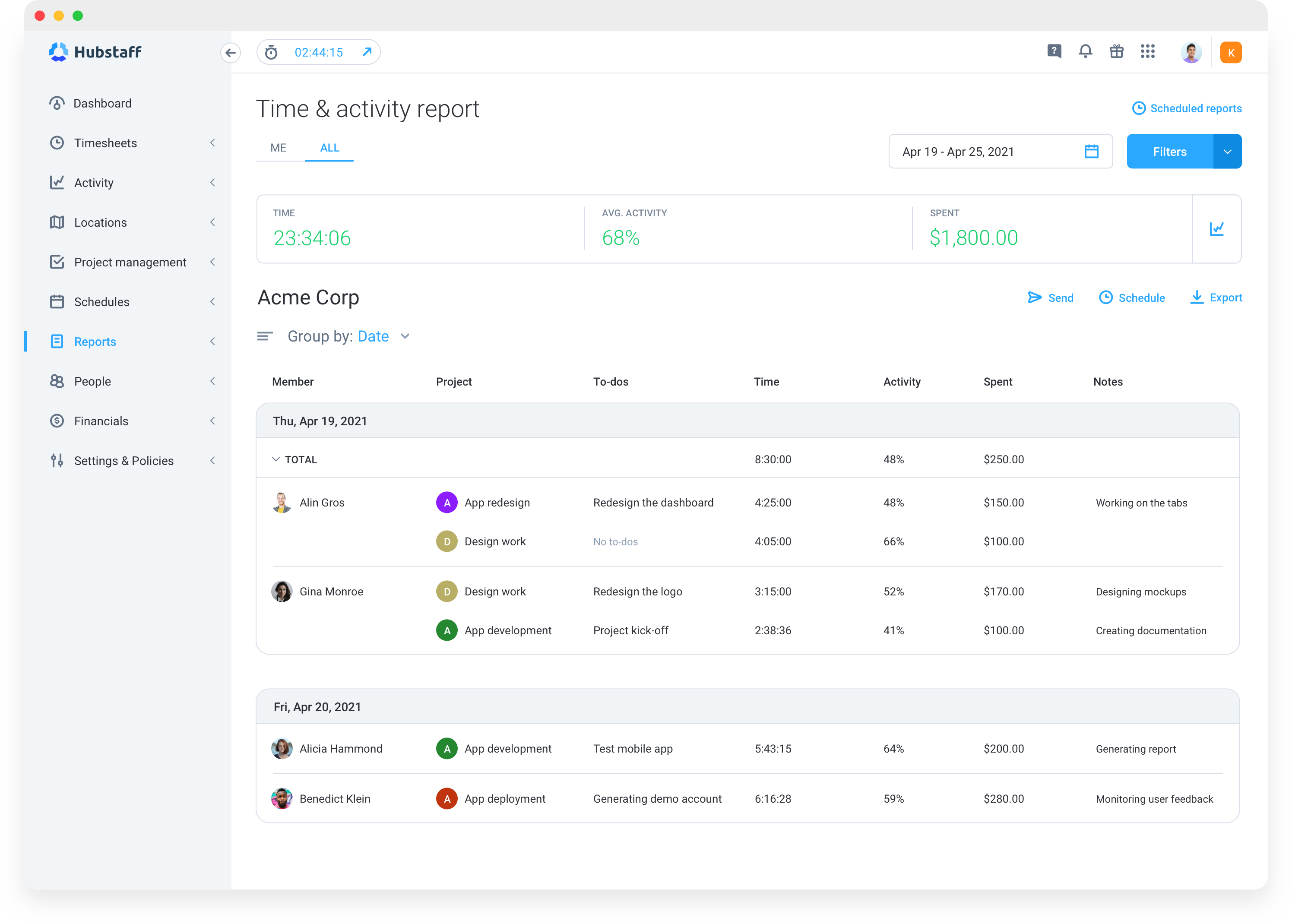 Time and activity report from Hubstaff's timesheet software