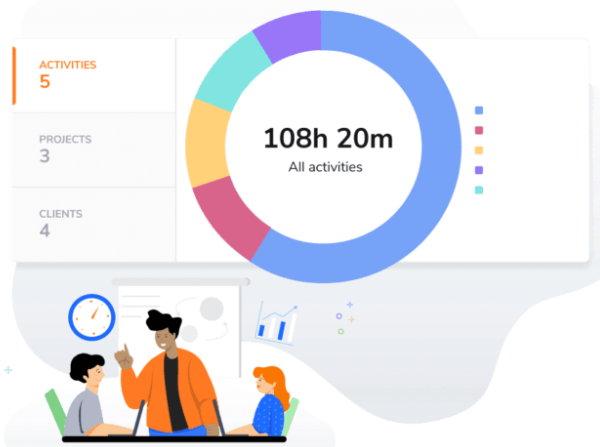 Activity report with illustration of meeting with clock