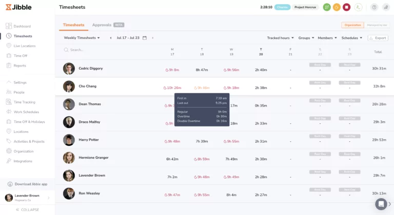planilha de horas semanal do Jibble
