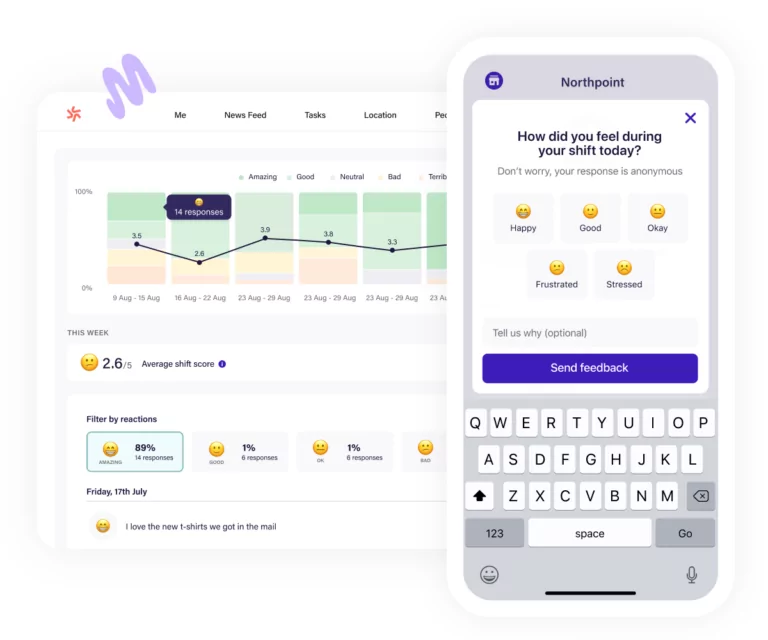 Deputy Employee Engagement Feature or ShiftPulse™ dashboards for web and mobile showing employee engagement report on the web dashboard and employee response prompt on the mobile dashboard.