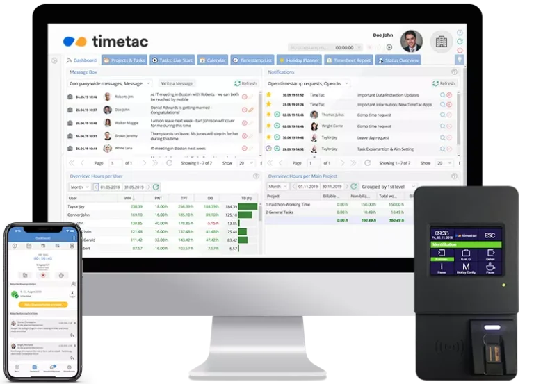 timetac dashboard webshot