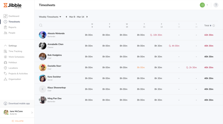 Timesheet completi di Jibble