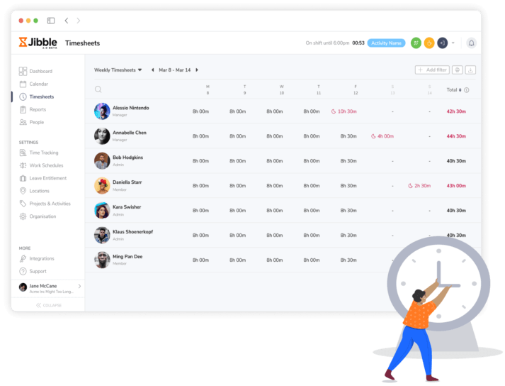 O software de controle de horas com cercas virtuais do Jibble tem planilhas de horas completas