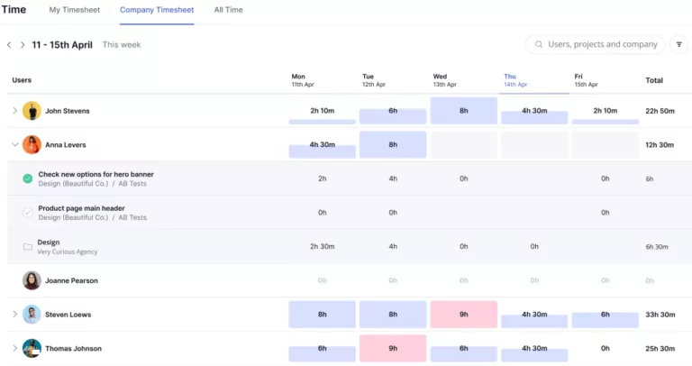 Timesheet di Teamwork