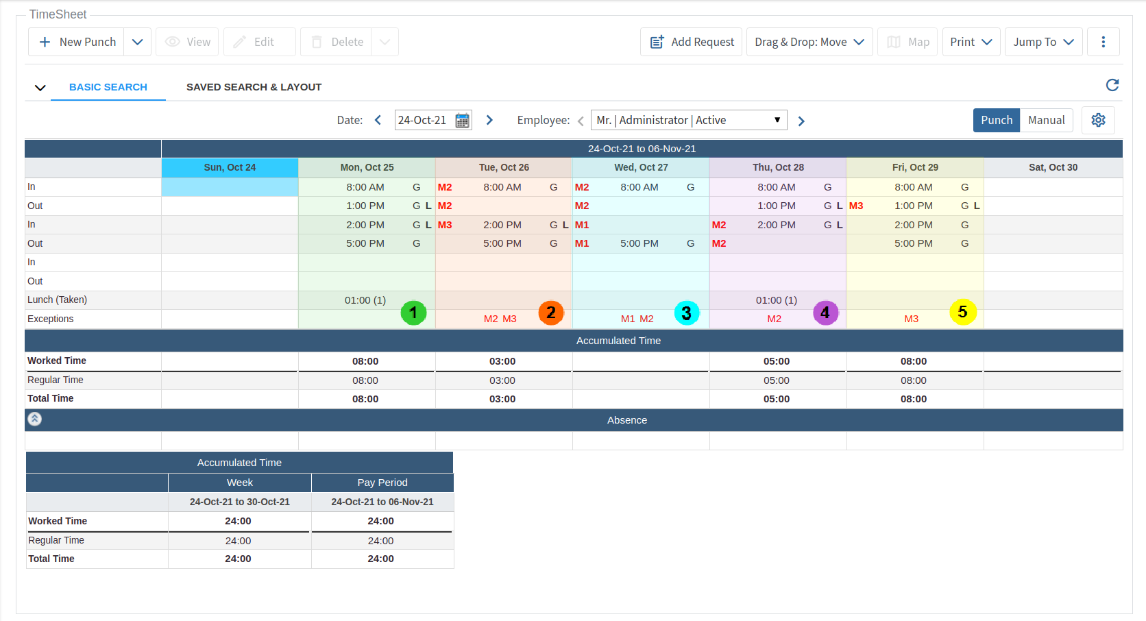 Timesheet view in TimeTrex.
