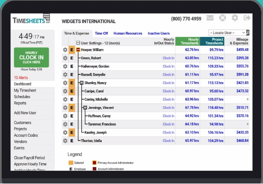 Overview of a timesheet from Timesheets.com