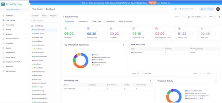 Time Champ dashboard view.