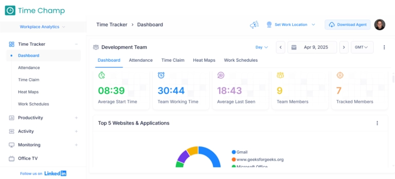 Time Champ dashboard view.