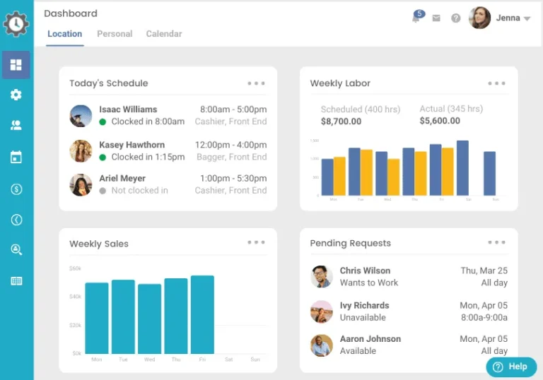 TimeForge dashboard webshot