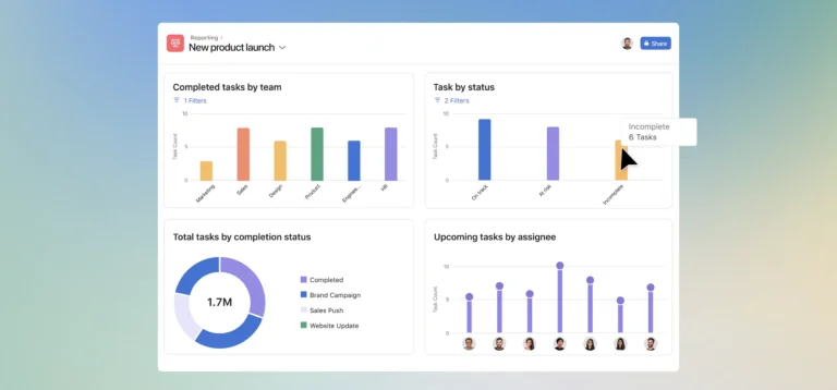 Dashboard di Asana