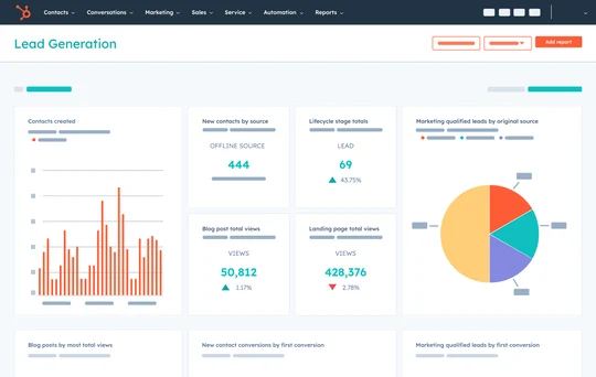Dashboard hero image hubspot