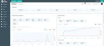 Cin7 Core Xero Integration