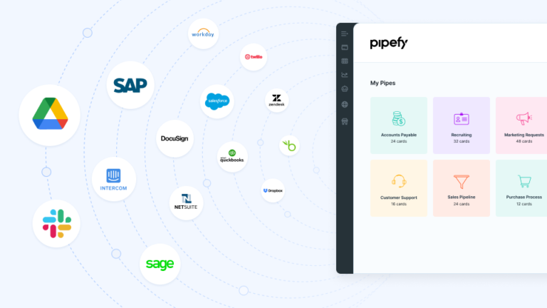 pipefy integrations webshot hero