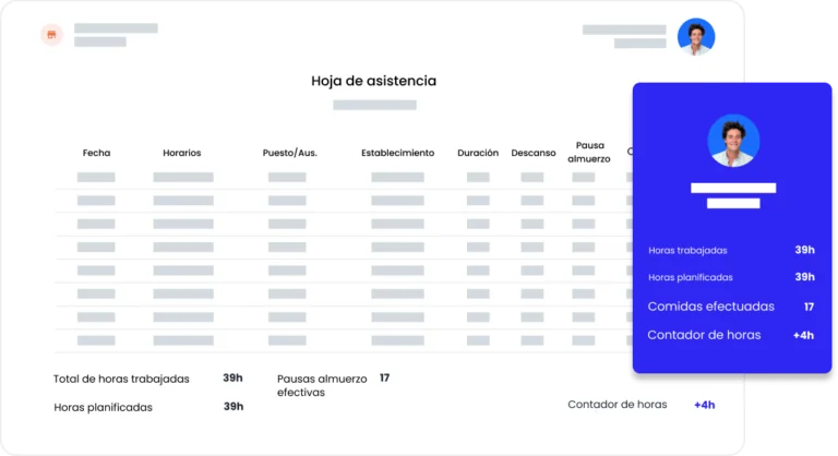 mejor software asisencia para restuarntes