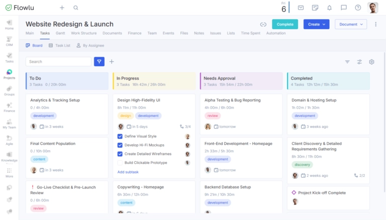Painel de Flowlu, software de gestão de projetos