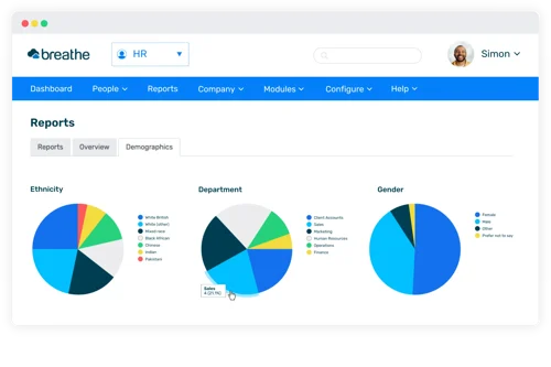 Breathe HR's reporting dashboard