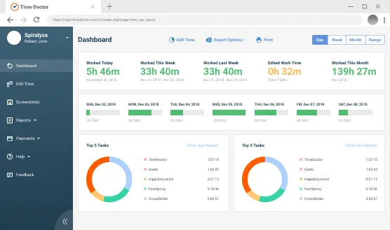 Screenshot of Time Doctor Dashboard