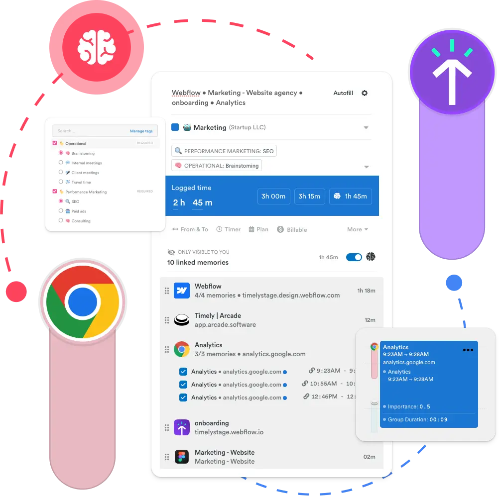 Interface du logiciel de suivi automatique du temps de travail Timely présentant diverses catégories