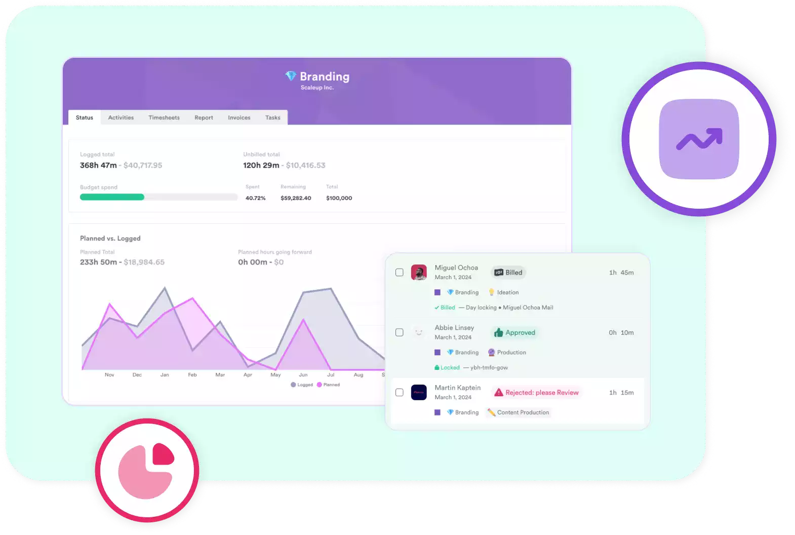 Interface d'un outil de productivité affichant des mémoires liées, notamment des recherches Google