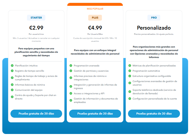 planday cuál es el precio