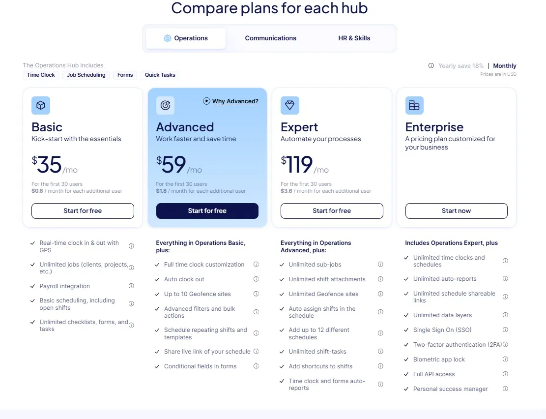 Uma visão geral dos preços e recursos dos planos do Connecteam