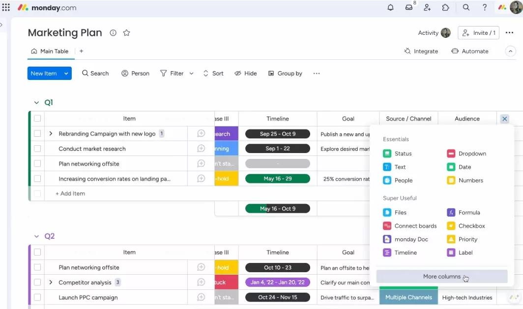 An overview of the dependencies feature of Monday.com.