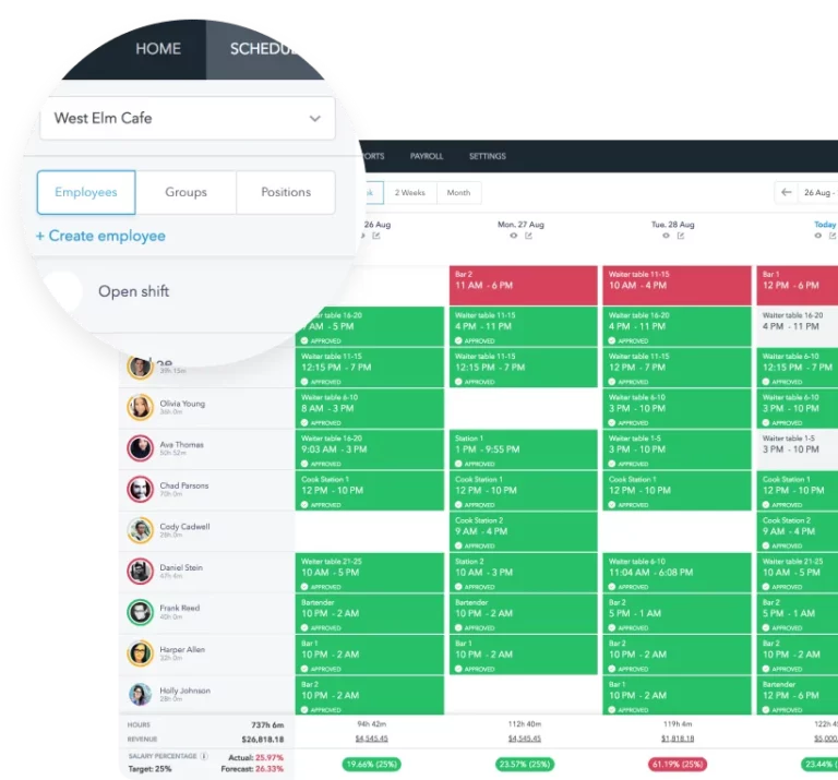 Screenshot of Planday schedule with elarged team management functionalities in overlay