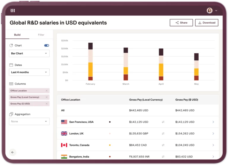 Screenshot of Rippling features for global workforce management