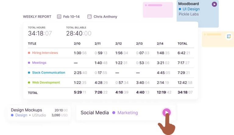 Toggl Track's time tracking feature.