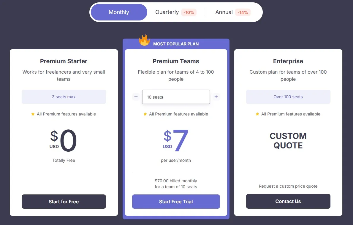 Pricing plans offered by Traqq