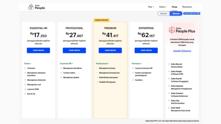 Paket harga zoho people