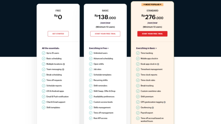 Paket harga Zoho Shifts