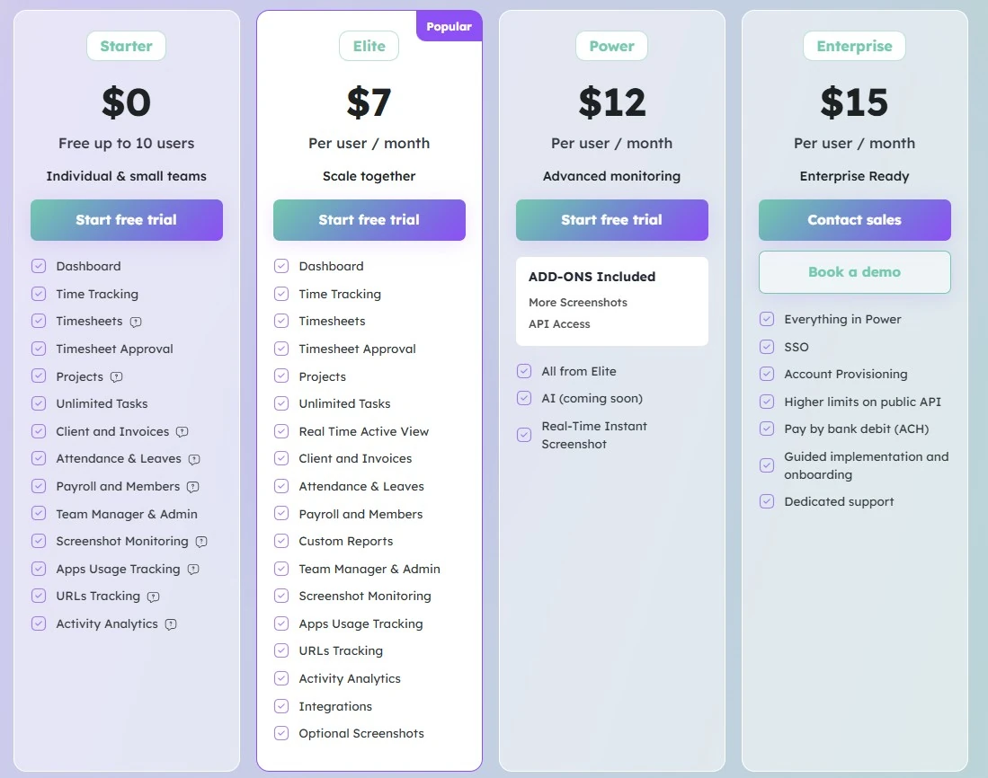 Os planos do Apploye, com os preços e recursos