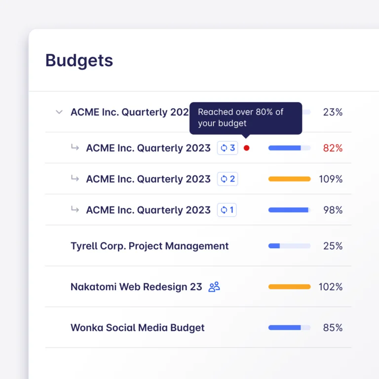 An overview of the budgeting feature on the EARLY app.