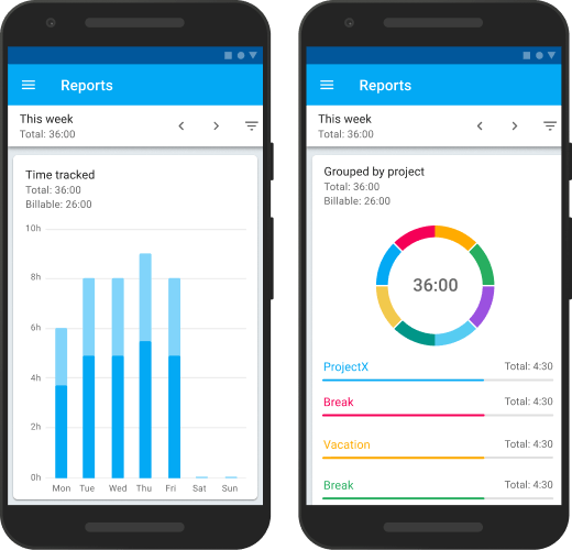 Reporting and time tracking features on Clockify mobile