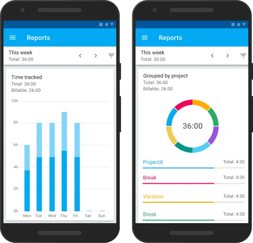 Reporting and time tracking features on Clockify mobile