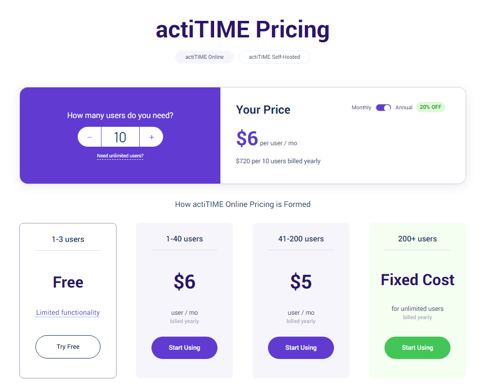 precios actitime control horario