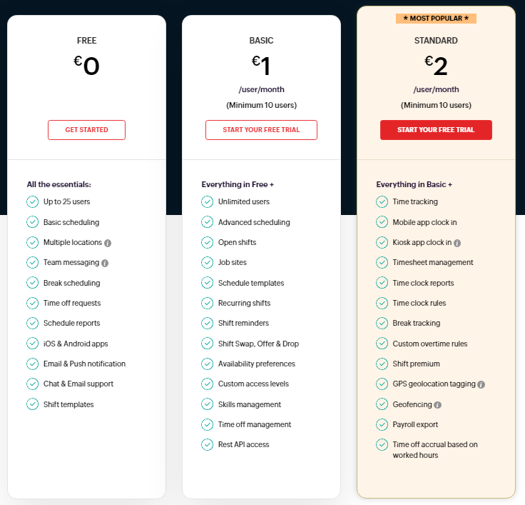 reseña de zoho que es para que sirve