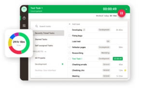 overview of hours tracking in Time Doctor