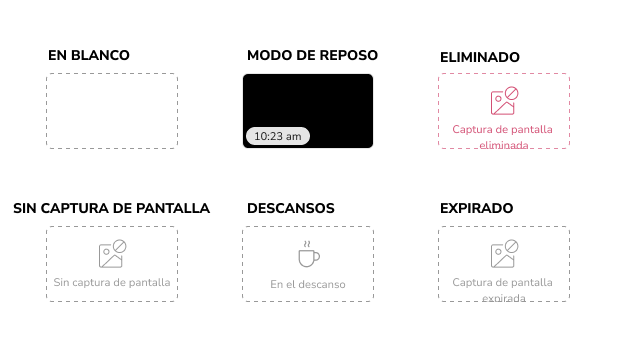 Screenshot indicators