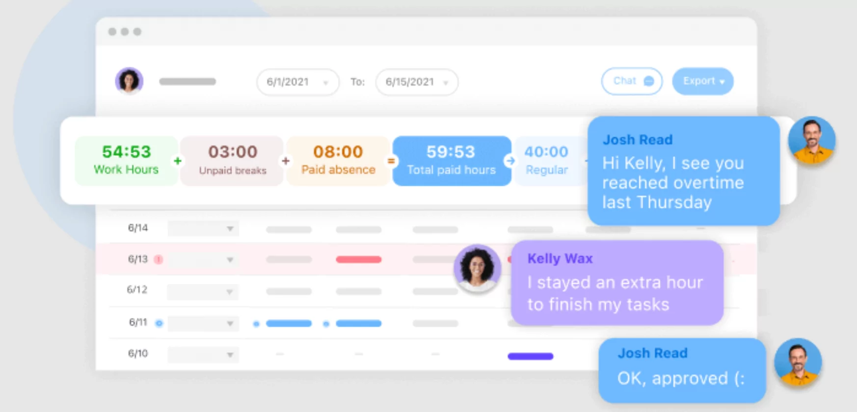 Connecteam app showing work breakdown and communication capability