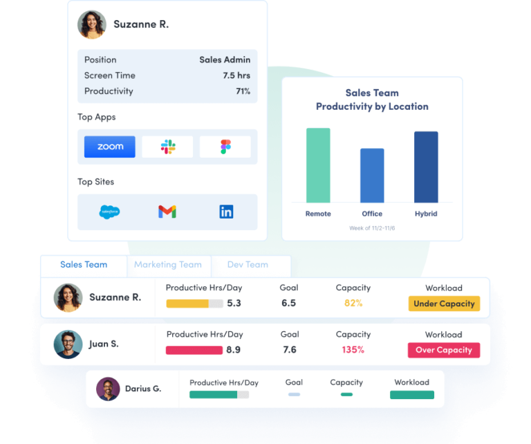 activtrak homepage snapshot