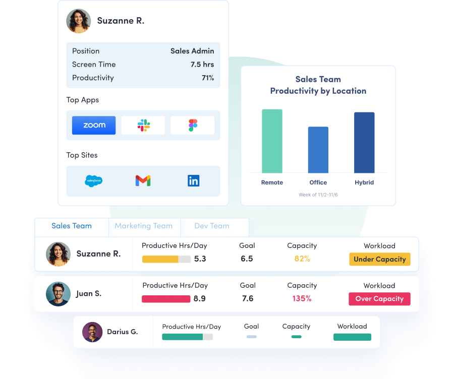 activtrak homepage snapshot
