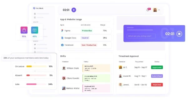 Imagem do software de monitoramento de funcionários do WebWork