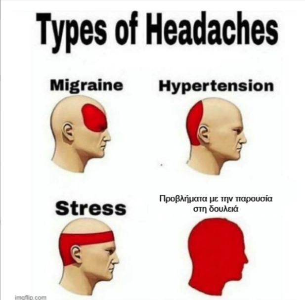 πονοκέφαλοι meme